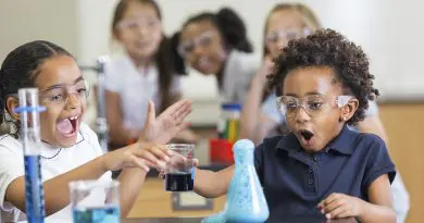 Kids Classroom Science