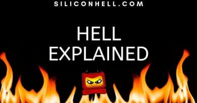 Hell Explained by a chemistry student